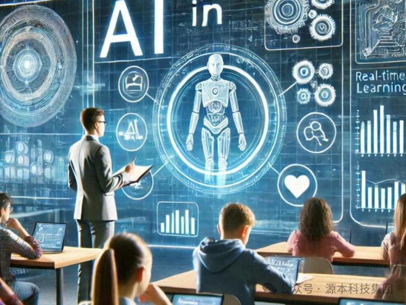 艾弗森贝博ballbet官网科技-本科生掌握大数据、云原生、AI-竞赛保研求职的“超车秘籍”来了！